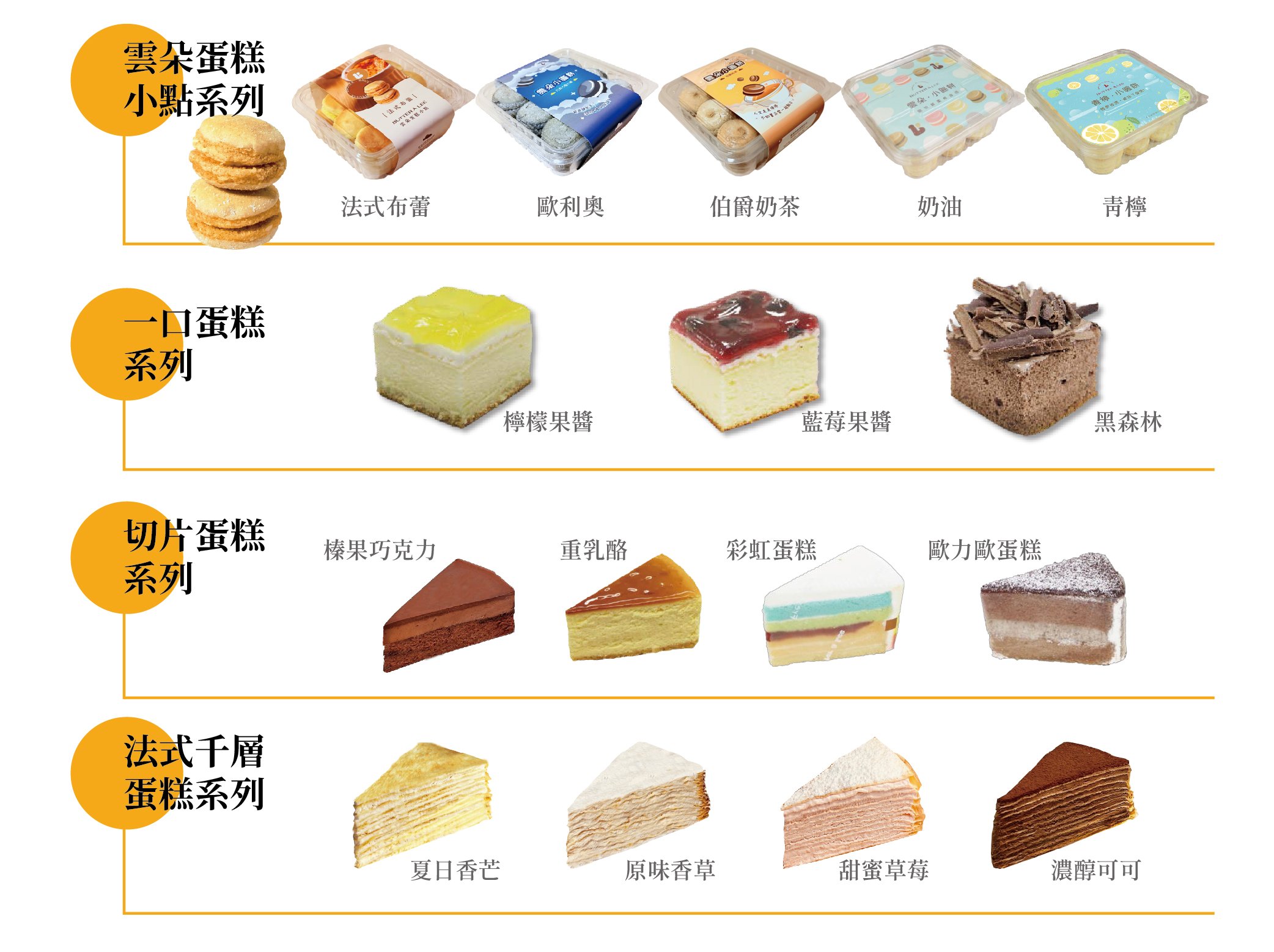 產品展示2
